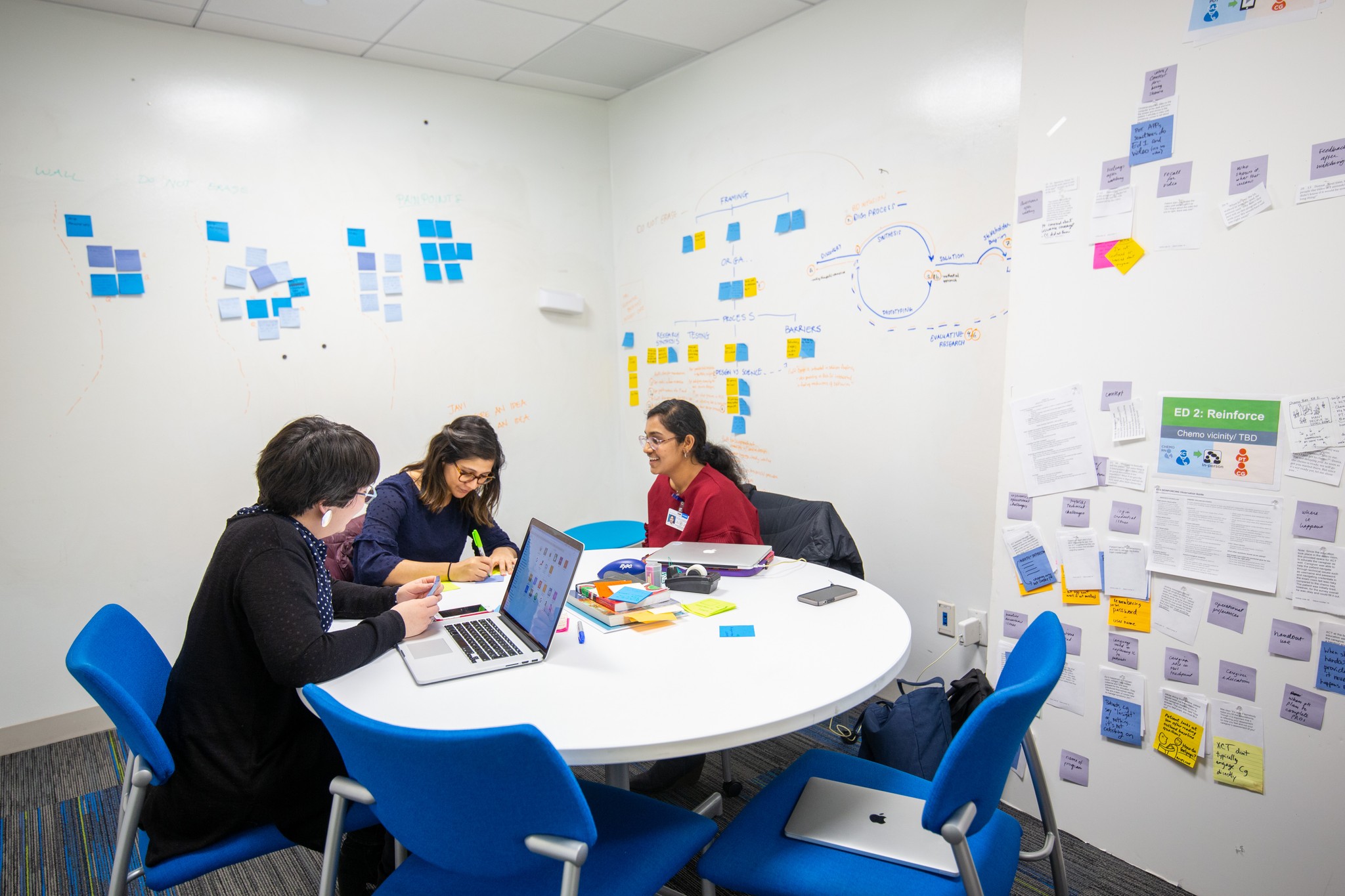 Group of people sat at a table surrounded by white walls with post its on them